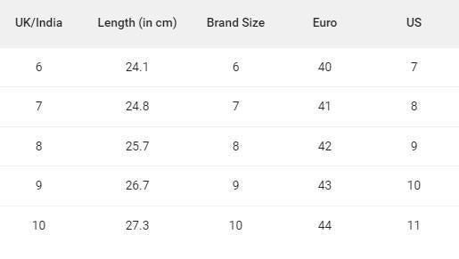 Roman Brown Sandals For Men